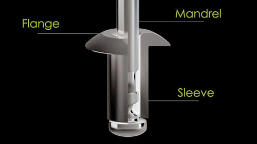 Standard Blind Rivet
