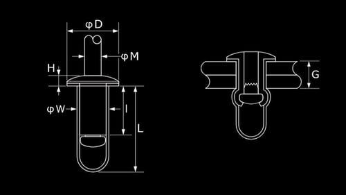 CAP TYPE - Specification Table