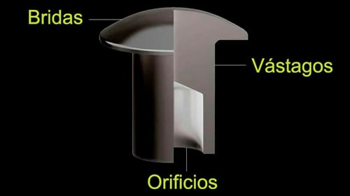 Remaches semitubulares