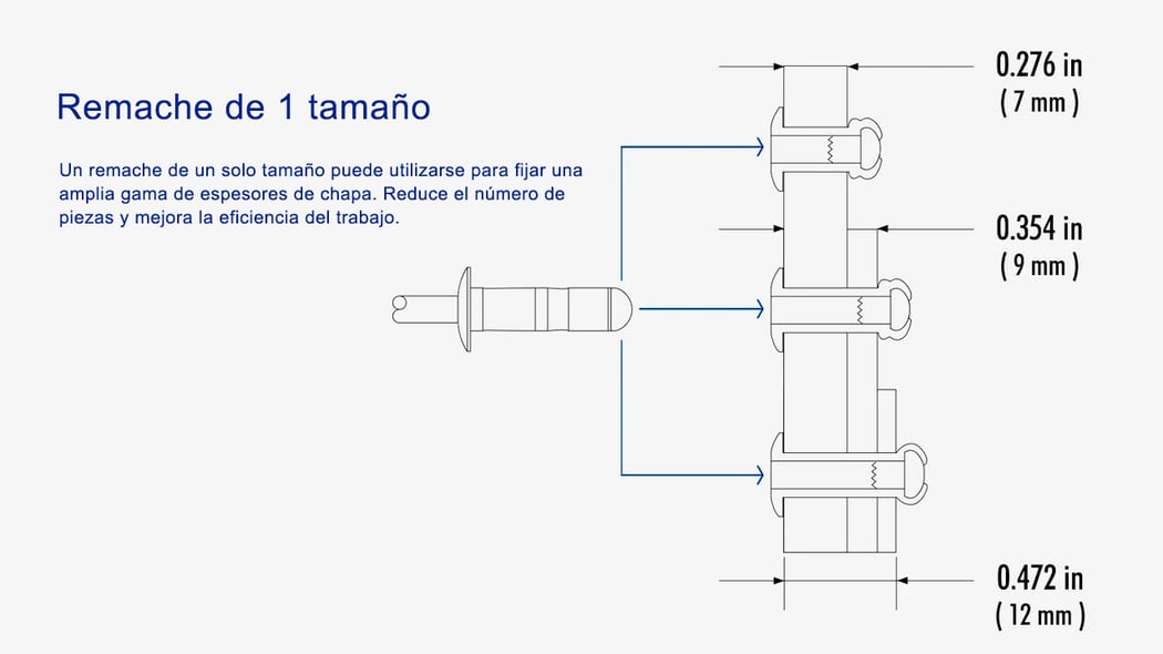 Remache de 1 tamaño