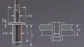 Round head - Standard blind rivet
